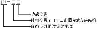JGL-10系列静态型过流继电器型号说明