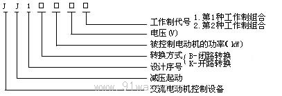 JJ1系列自耦减压起动柜型号说明