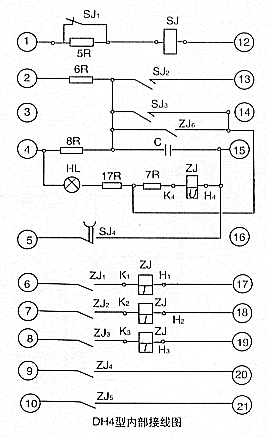 DH-4غբ̵ͼ