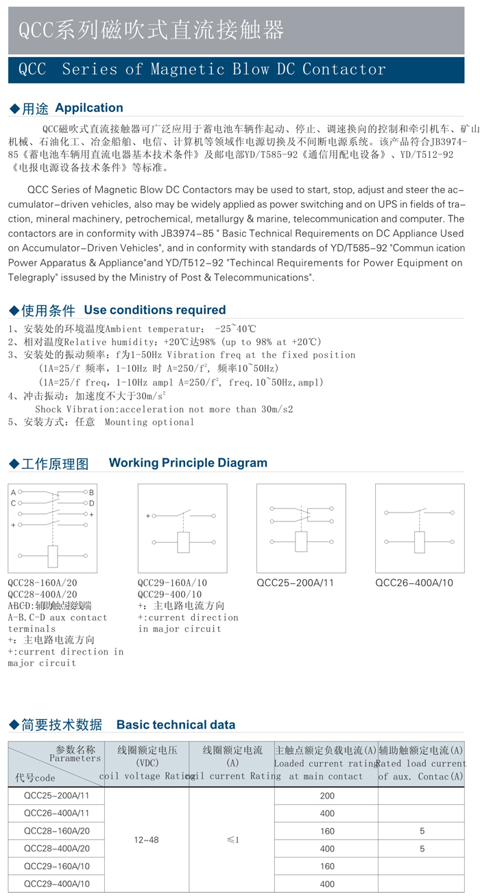 QCC2ϵеʽֱӴװߴ