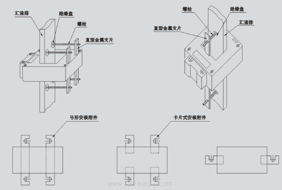 BH-0.66/□I型低压电流互感器安装方法