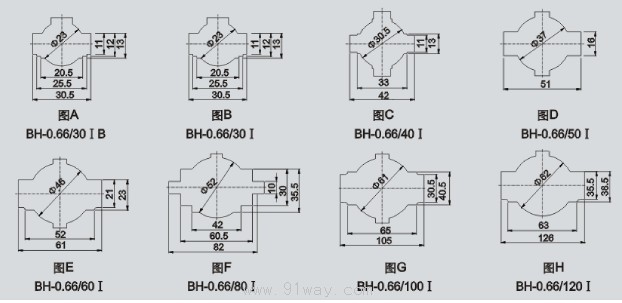 BH-0.66/□I型低压电流互感器外形及安装尺寸
