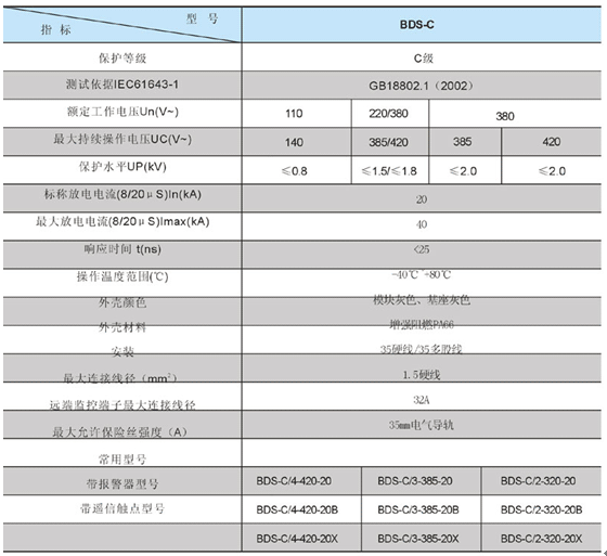 DSB-C系列电涌保护器技术参数