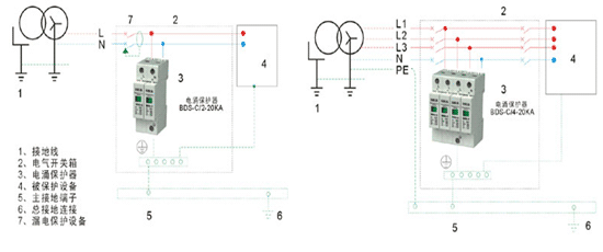 DSB-C系列电涌保护器电气原理图