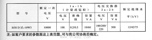 BJDZ1-10W3型干式三相(单相)组合电压交换器技术参数