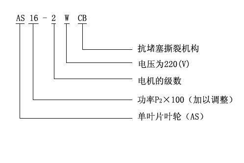 AV型潜水式排污泵型号说明