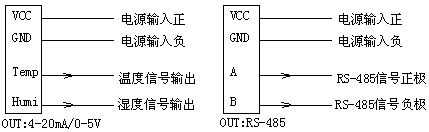 PKWS-D型智能温湿度变送器接线图