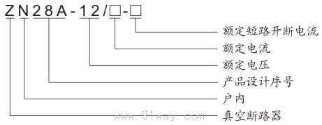 ZN28G-12系列户内高压真空断路器型号说明