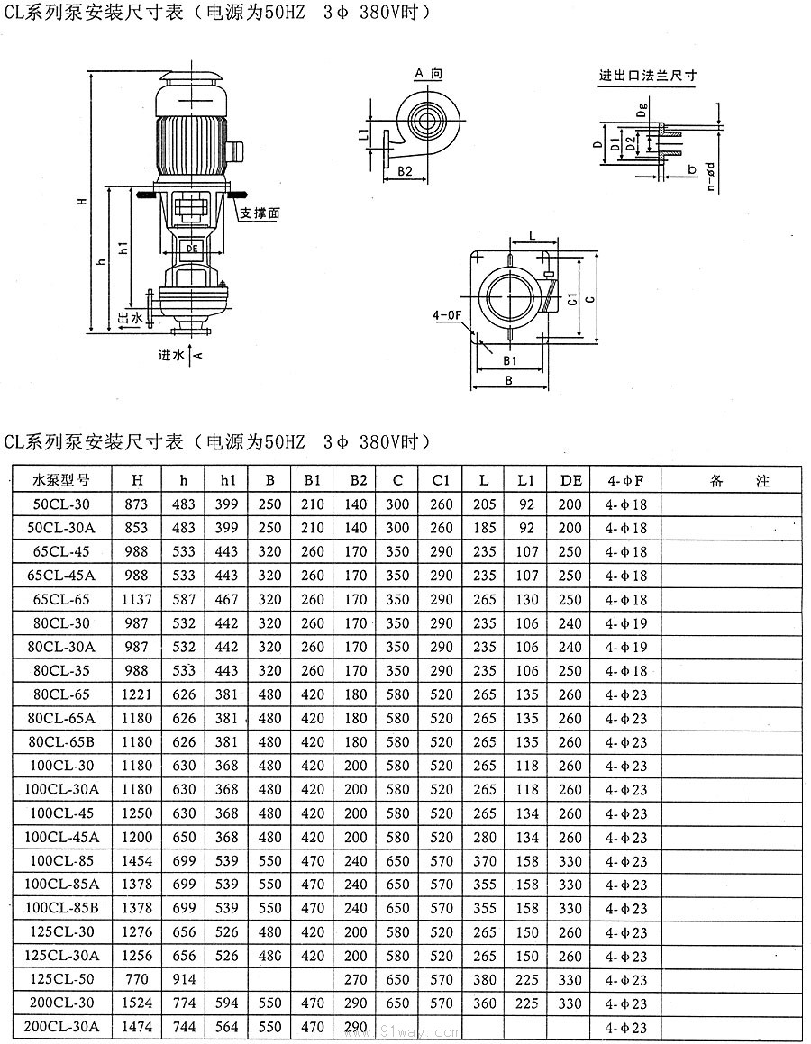 cl系列船用立式离心泵-[报价-资料]--上海华邦工