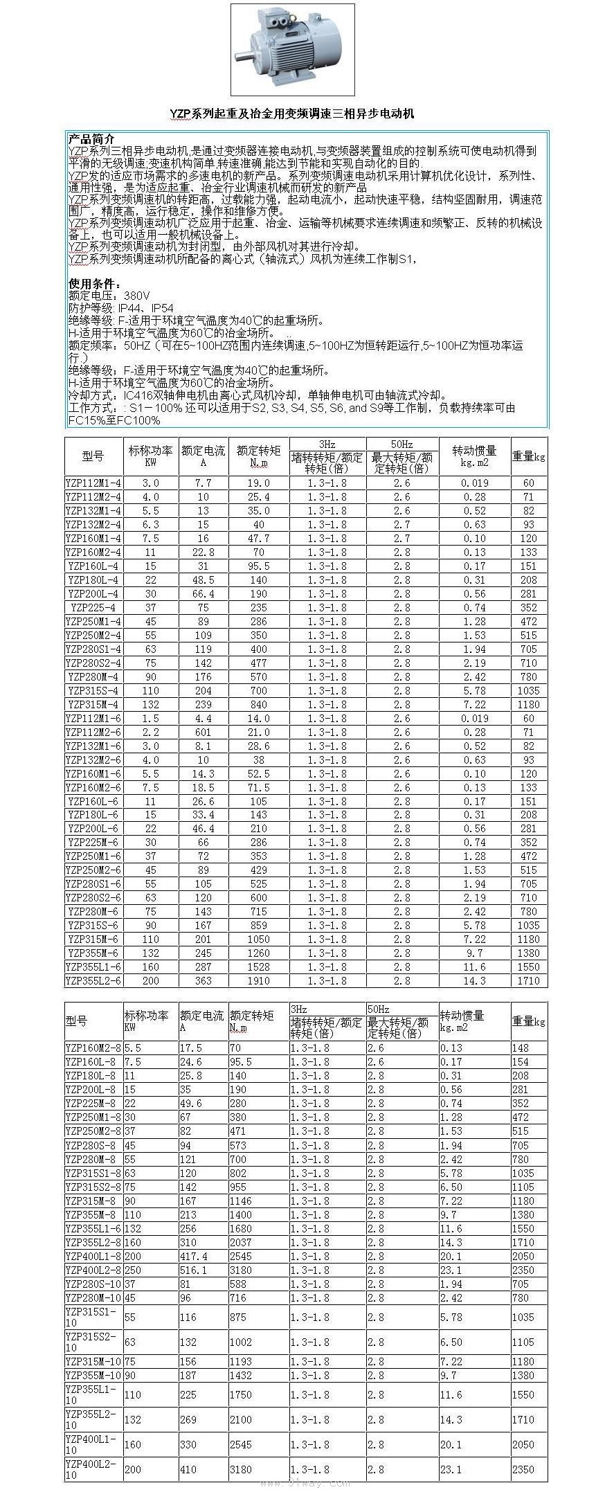 YZP系列起重及冶金用变频调速三相异步电动机技术参数及安装尺寸